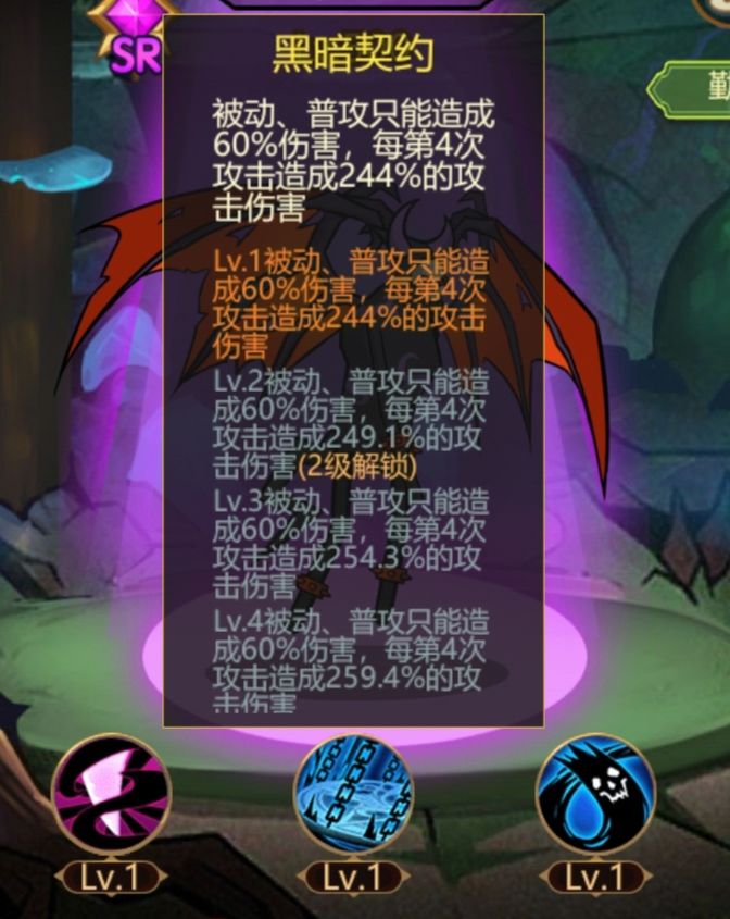 异世界当欧皇哪些SR角色值得培养  SR角色培养推荐