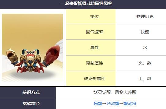 一起来捉妖延迟型沉默妖灵怎么选 延迟沉默妖灵红玉和蟹武将介绍[多图]