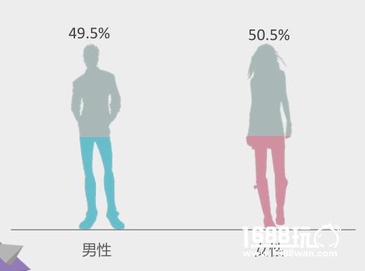 2017年，我们该对换装游戏抱有期待吗？[多图]