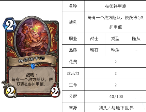 炉石传说枯须铸甲师卡组搭配推荐[图]