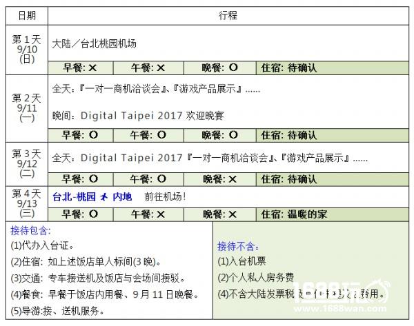 Digital Taipei 2017两岸游戏产业交流赴台参访团开启报名[多图]