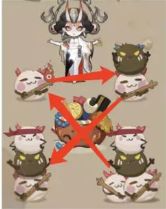 阴阳师百鬼乱狱第四关攻略 传送门走法顺序/踹涂壁的墙根/茨球解谜[多图]