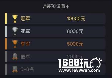 2017“咪咕游戏电竞大赛”贵州线上赛明日火爆打响[多图]