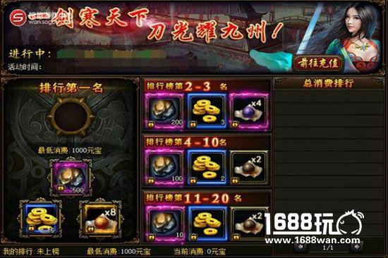 搜狗游戏《五鼠闹东京》新装备玩法曝光!属性逆天怒压全服[多图]