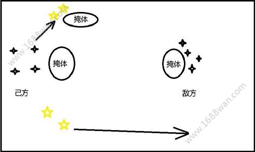 和平精英四排怎么玩 四排战术怎么快速上分[多图]