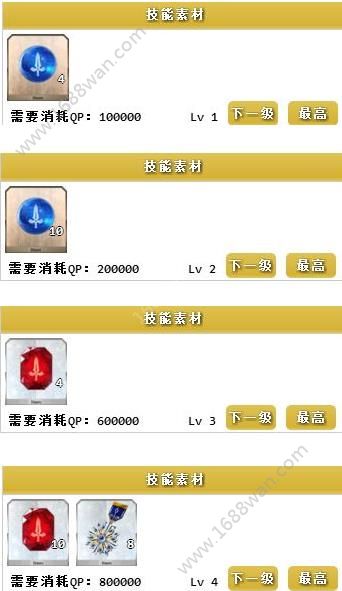 fgo迪路姆多技能升级素材 fgo迪路姆多突破素材[多图]