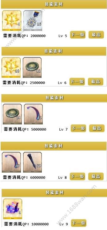 fgo迪路姆多技能升级素材 fgo迪路姆多突破素材[多图]