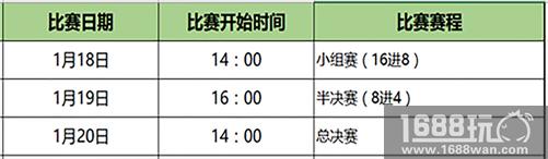 HPL《一起来飞车》全球总决赛来袭[多图]