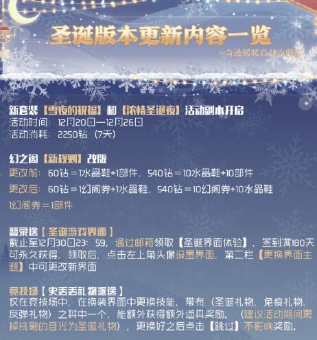奇迹暖暖通关后怎么没有获得史丢丢的礼物[图]