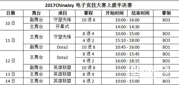 ChinaJoy电子竞技大赛半决赛热烈催开[多图]