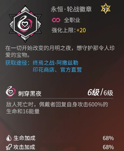高能手办团克罗赛尔怎么样？克罗赛尔阵容搭配攻略[多图]
