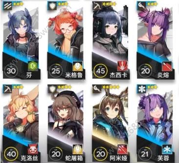 明日方舟狙击/术士芯片PR-B-1怎么打 PR-B-1低配三星打法攻略[多图]