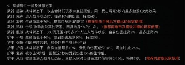 明日之后赋能凯旋怎么获得 赋能凯旋效果与获取方式[视频][图]