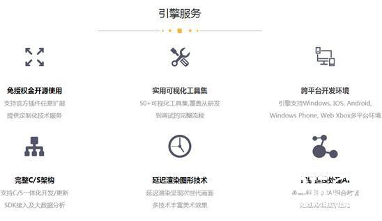 VISE 3D作为铂金赞助商，鼎力支持GMGC成都[多图]