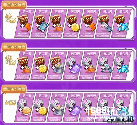 《少女咖啡枪》春季资料片即将开启！[视频][多图]