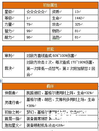 《宠物小精灵XY》限时精灵基格尔德降临[多图]
