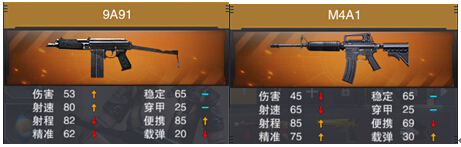 《枪战英雄》中型地图的杀手锏--“9A91”[多图]