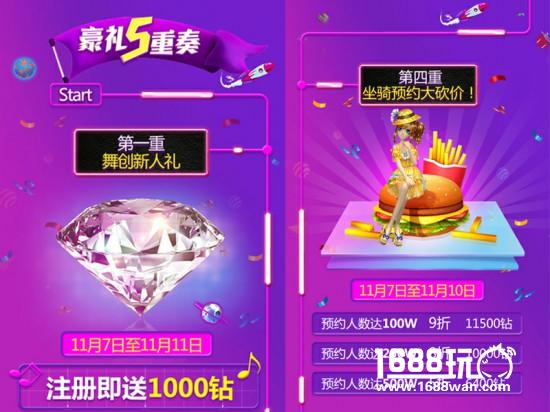 最后一天倒计时 《舞创天团》(原天天炫舞)聚力双11[多图]