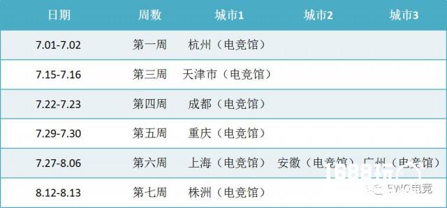 初夏杭州，鏖战西湖——KA夺得EWG首个总决赛名额[多图]