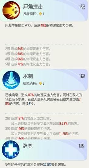 一起来捉妖犀牛系列妖灵有哪些 犀牛系列妖灵怎么培养[多图]