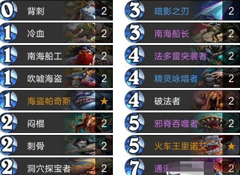 炉石传说天下无墙贼卡组搭配 天下无墙贼套路[图]