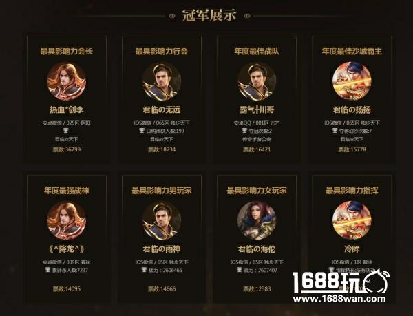 盛大游戏携手腾讯“传奇”年度影响力人物评选结果揭晓[多图]