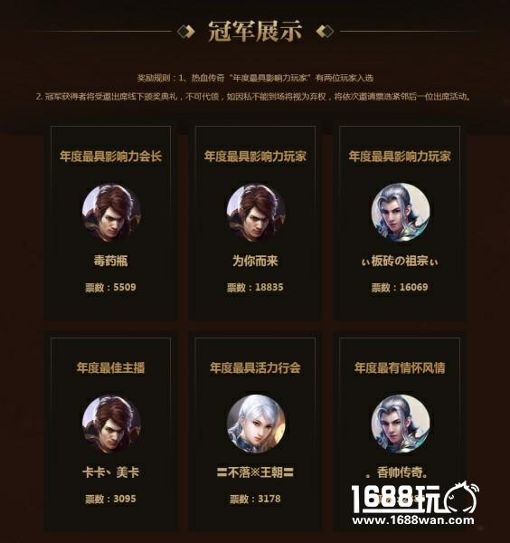 盛大游戏携手腾讯“传奇”年度影响力人物评选结果揭晓[多图]