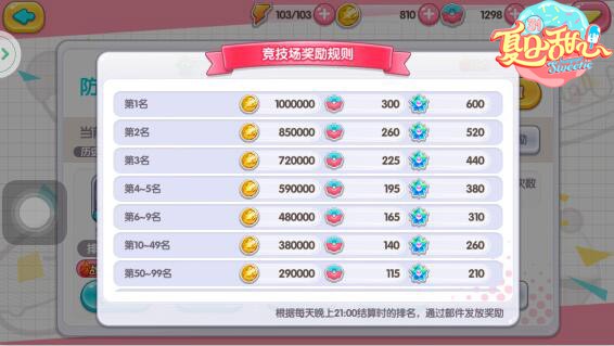 团结就是力量！《夏日甜心》竞技场解析[多图]