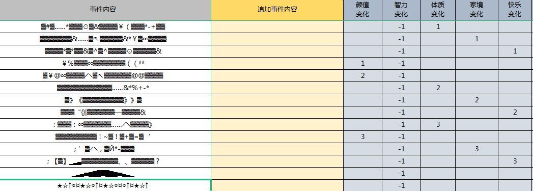 life restart克苏鲁有什么用？克苏鲁作用介绍[多图]
