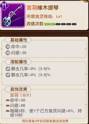 料理次元宫羽套装获得方法攻略[多图]