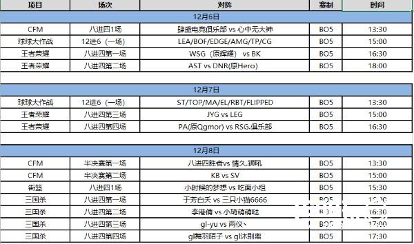【狂战开赛】CMEG2017狂战到底 再续传奇[多图]