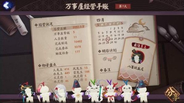 阴阳师万事屋怎么升5级 万事屋7天升5级攻略详情[多图]