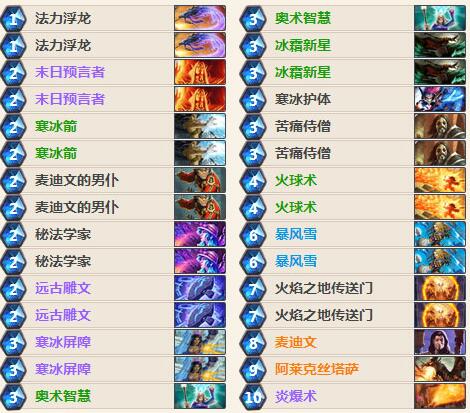 炉石传说leaoh火法卡组推荐 无冰封王座构筑攻略[图]