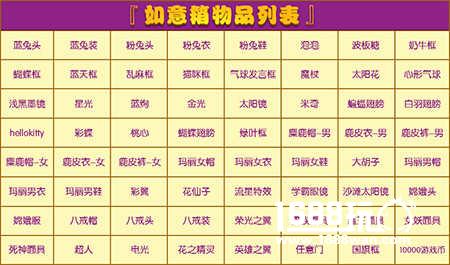 《推理学院》常见问题汇总，FAQ详细解答[多图]