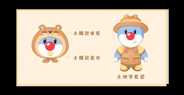 摩尔庄园手游巴巴胡子装扮怎么获得？巴巴胡子装扮获取攻略[多图]