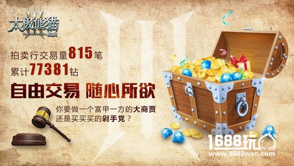 新版本展望 太极熊猫3：猎龙首测数据曝光[多图]