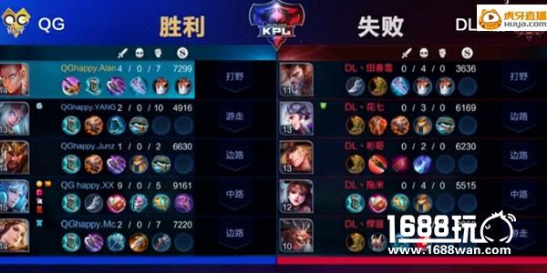王者荣耀KPL史上被打破的几项纪录[多图]