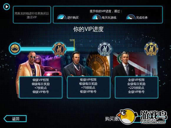 孤胆车神维加斯攻略  孤胆车神VIP系统详解[多图]