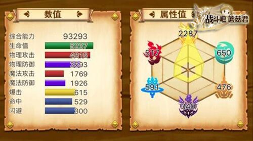六大神技巧助攻 《战斗吧蘑菇君》涨姿势必备[多图]