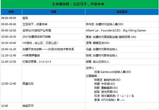 【必看的完整议程】2016HTML5移动生态大会即将开幕[多图]