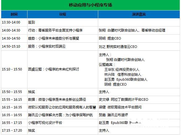 【必看的完整议程】2016HTML5移动生态大会即将开幕[多图]