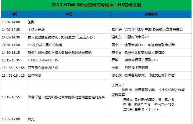 【必看的完整议程】2016HTML5移动生态大会即将开幕[多图]