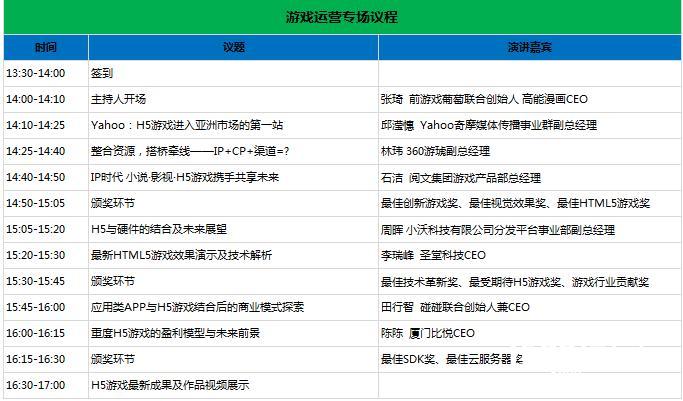 【必看的完整议程】2016HTML5移动生态大会即将开幕[多图]