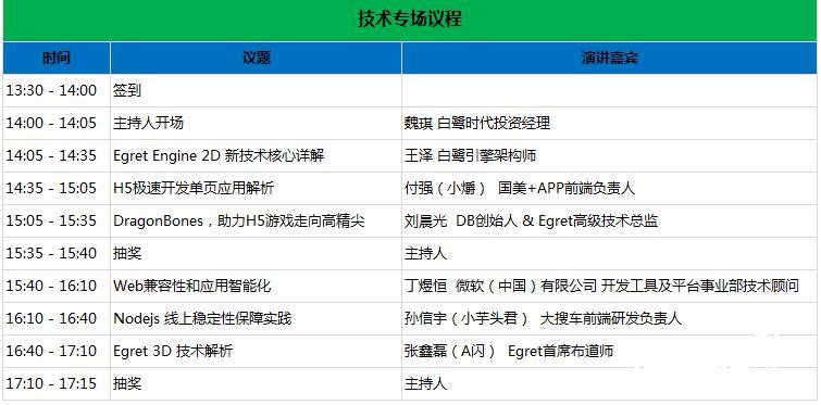 【必看的完整议程】2016HTML5移动生态大会即将开幕[多图]