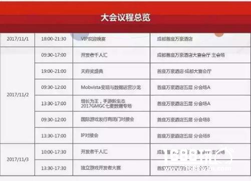 GMGC成都2017·匠心无界|第六届全球游戏开发者大会盛大开幕！[多图]