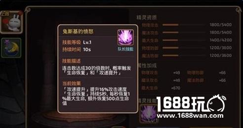 龙之谷手游全新版本上线 兔斯基化身A级精灵[多图]