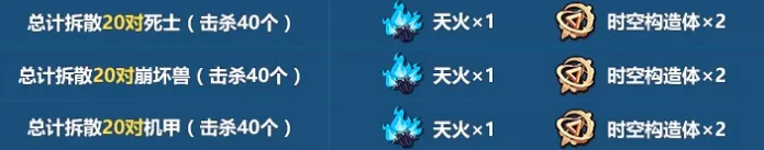 崩坏3绯玉丸体验关卡通关奖励汇总[多图]