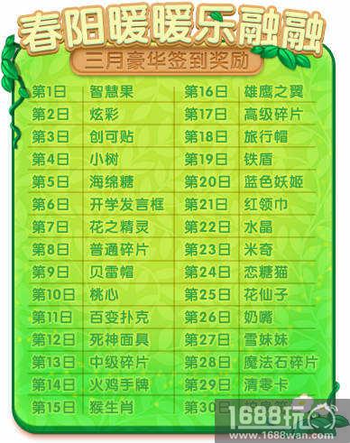 温暖春季游戏福利，《推理学院》三月豪华签到奖励一览[多图]