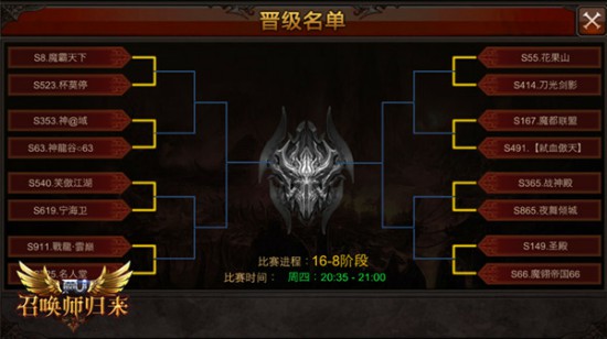 周周新赛季 《全民奇迹MU》争夺之地全揭秘[多图]
