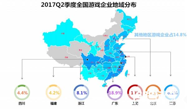 IP游戏成为核心价值技术革新即将开始 2017年Q2中国游企版图产业报告[多图]